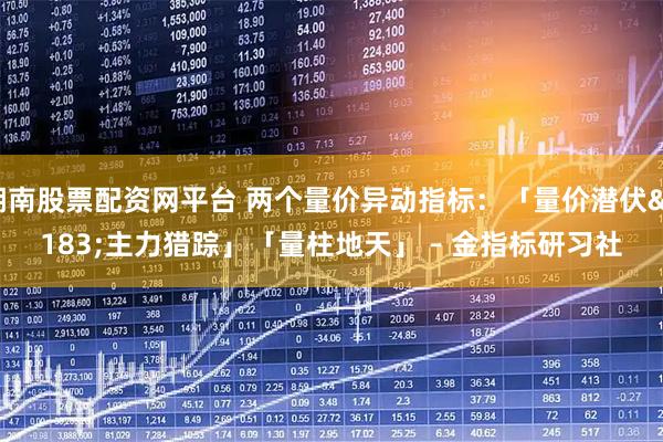 湖南股票配资网平台 两个量价异动指标：「量价潜伏·主力猎踪」「量柱地天」 – 金指标研习社
