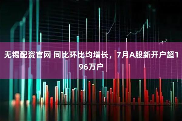 无锡配资官网 同比环比均增长，7月A股新开户超196万户