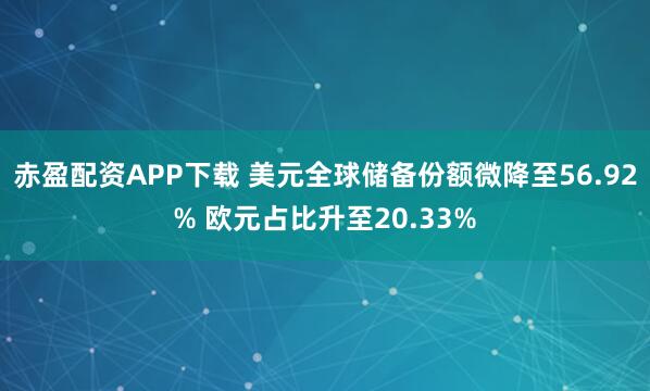 赤盈配资APP下载 美元全球储备份额微降至56.92% 欧元占比升至20.33%